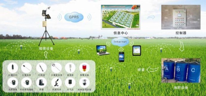 电信物联卡限速(电信物联卡限速了怎么办)